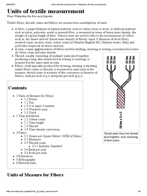 units of textile measurement explained